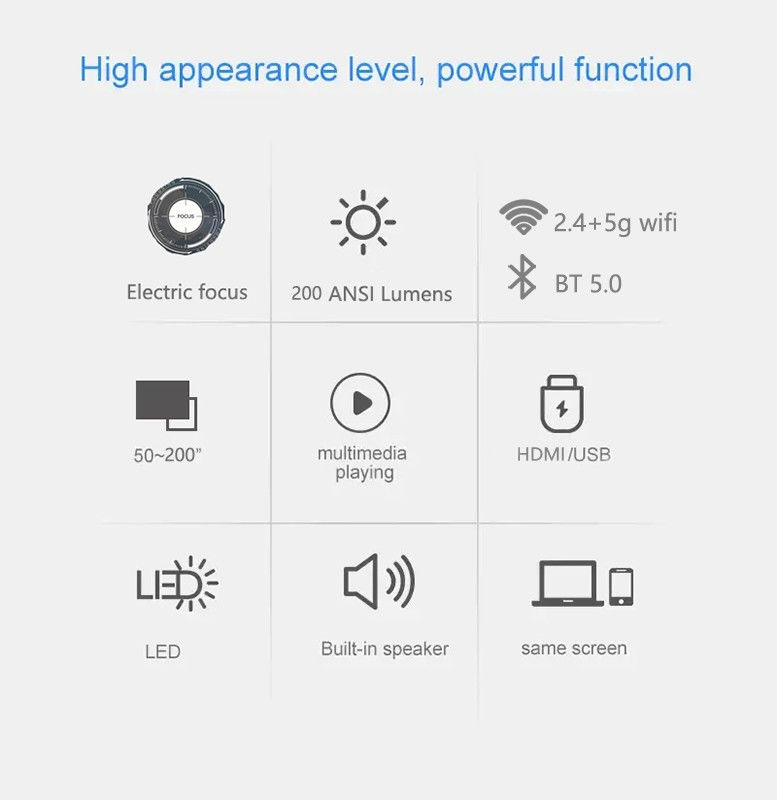 Android 9.0 Novo Produto Foco Elétrico LED+LCD HDMI Projector 200 lumens