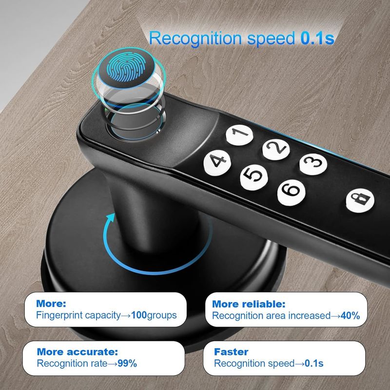 Bloqueio de porta inteligente Foxgard T01 Entrada sem chave, liga de zinco, impressão digital e controle de aplicativos, para segurança em casa e escritório